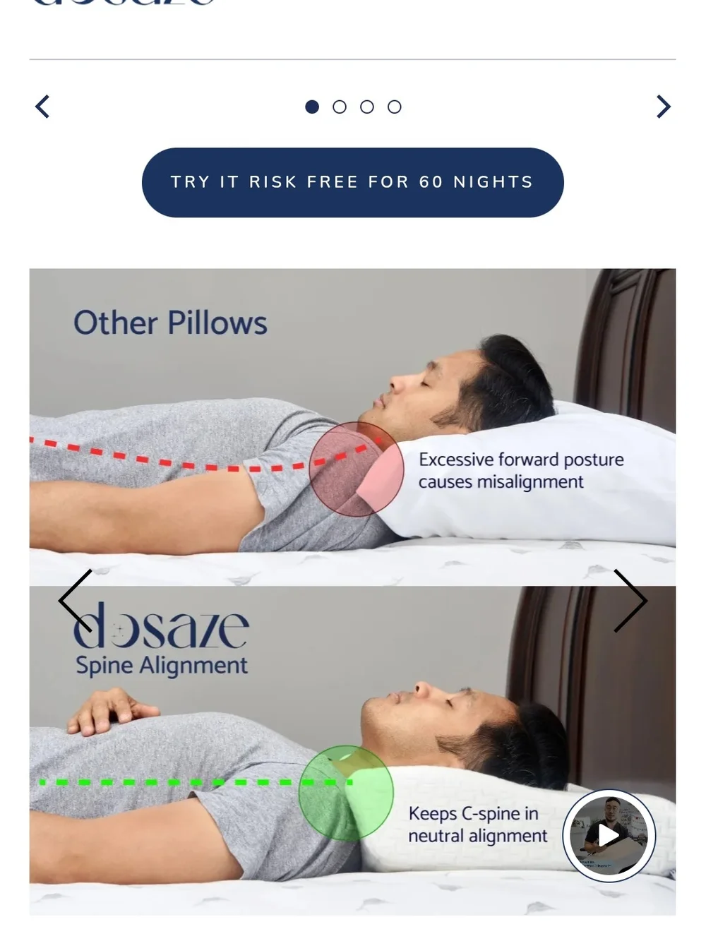 Dosaze Original Contoured Orthopedic Pillow
